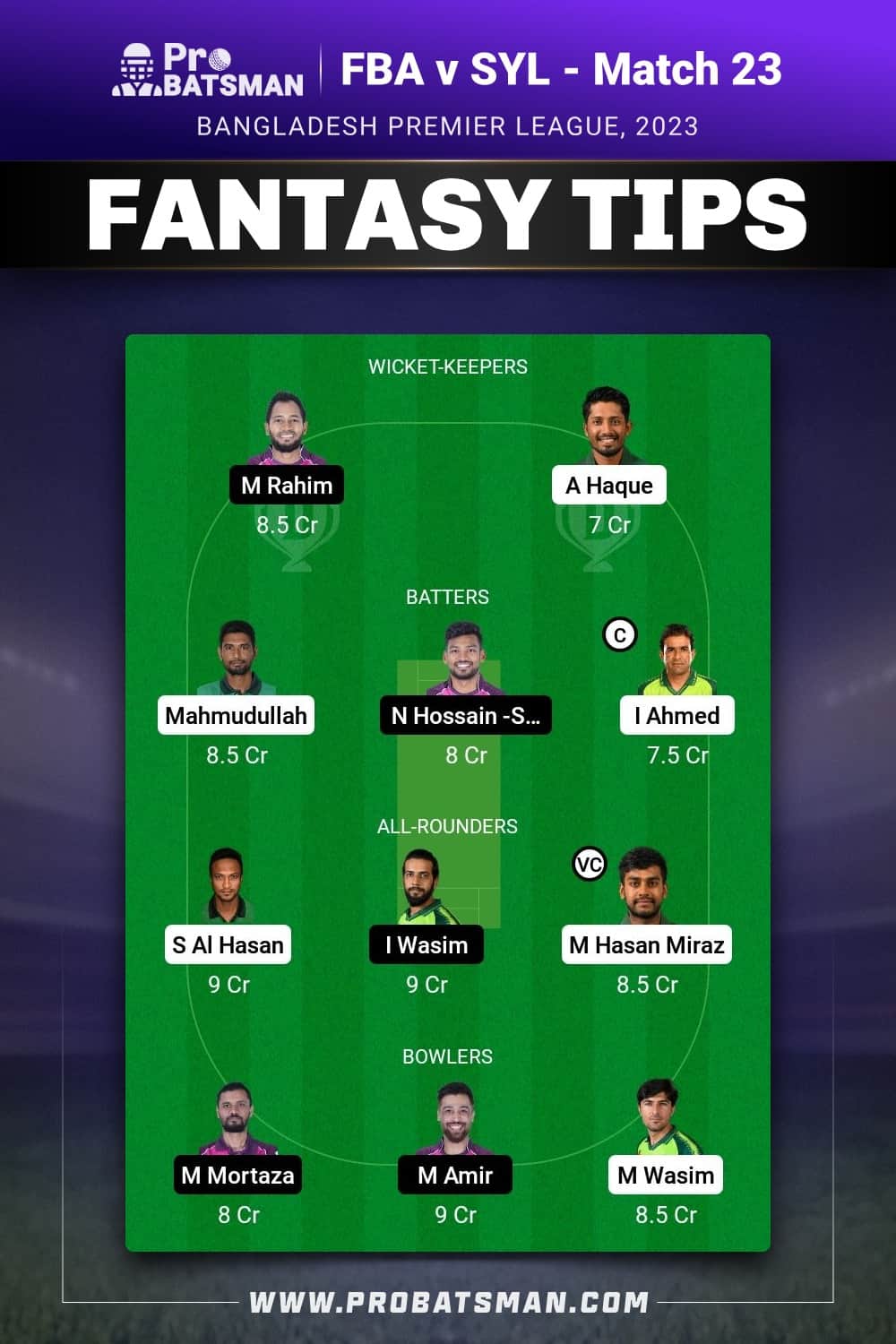 FBA vs SYL Dream11 Prediction - Fantasy Team 2