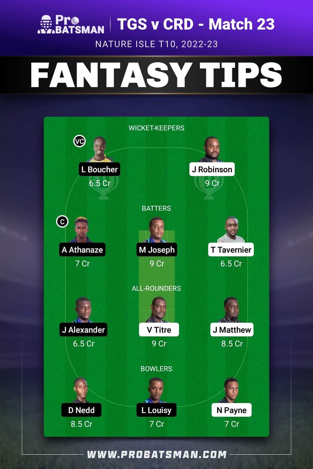 TGS vs CRD Dream11 Prediction With Stats, Pitch Report & Player Record of Nature Isle T10, 2022-23 For Match 23 TGS vs CRD Dream11 Prediction With Stats, Pitch Report & Player Record of Nature Isle T10, 2022-23 For Match 23