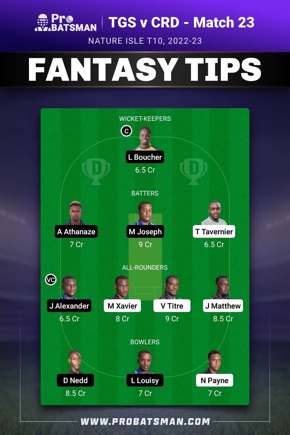 TGS vs CRD Dream11 Prediction With Stats, Pitch Report & Player Record of Nature Isle T10, 2022-23 For Match 23