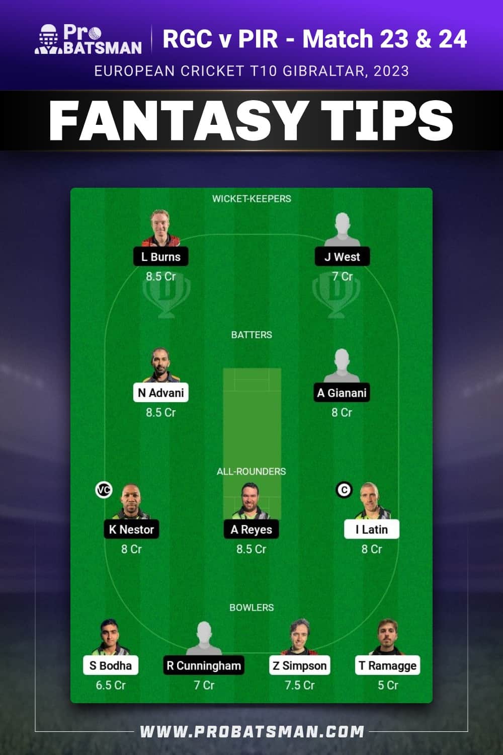 RGC vs PIR Dream11 Prediction - Fantasy Team 1