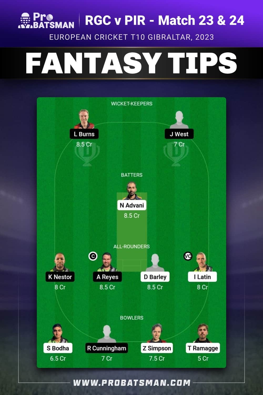 RGC vs PIR Dream11 Prediction - Fantasy Team 2