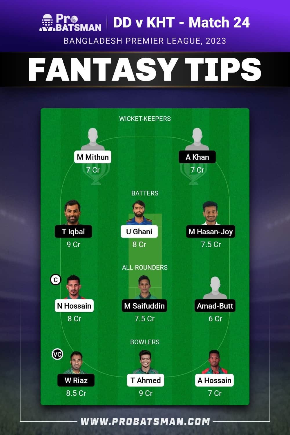 DD vs KHT Dream11 Prediction - Fantasy Team 1