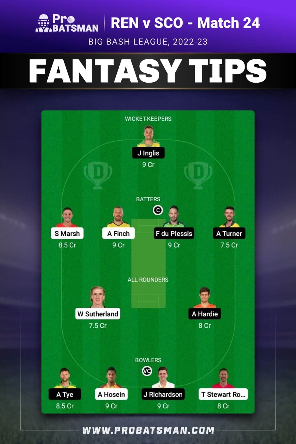 REN vs SCO Dream11 Prediction - Fantasy Team 1