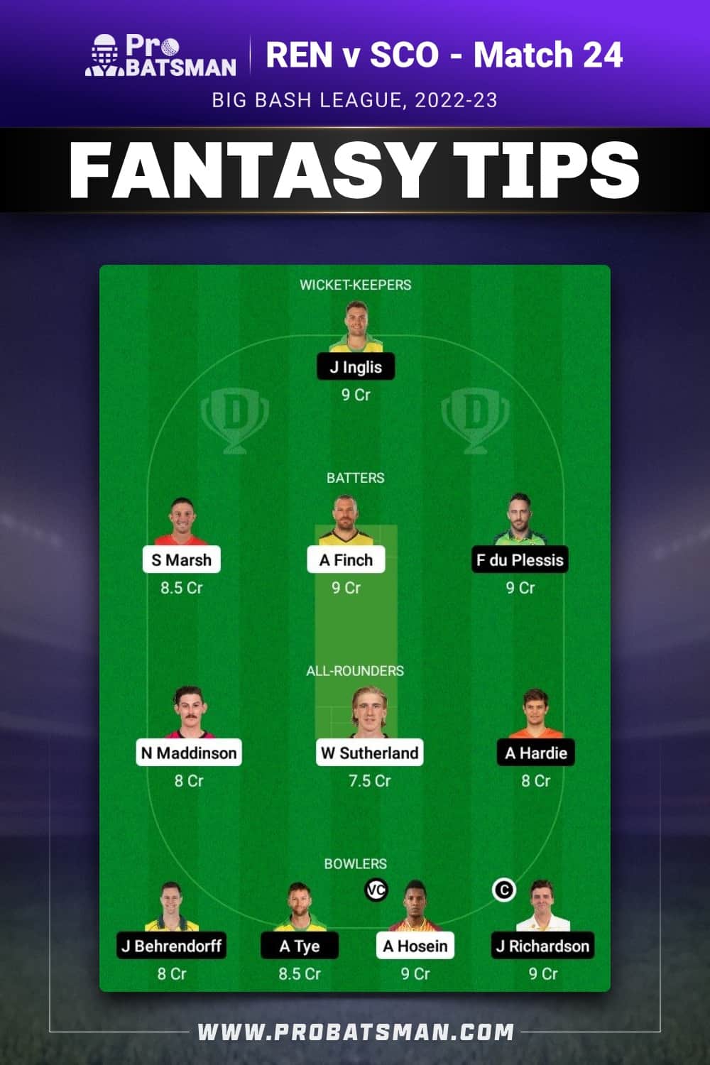 REN vs SCO Dream11 Prediction - Fantasy Team 2