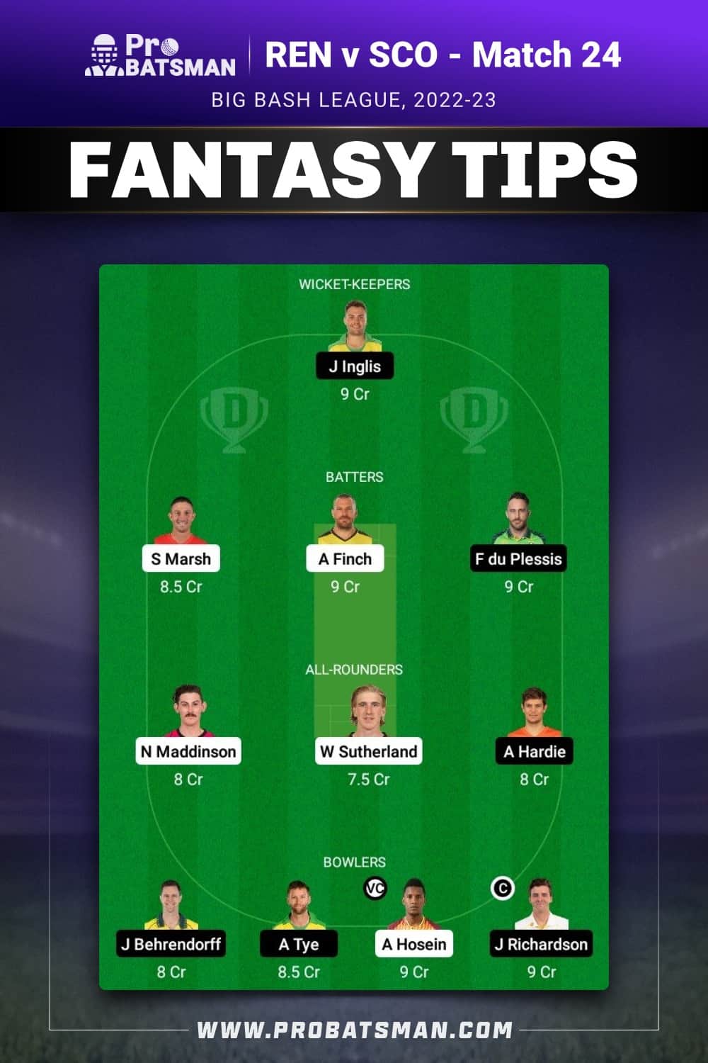 REN vs SCO Dream11 Prediction - Fantasy Team 2