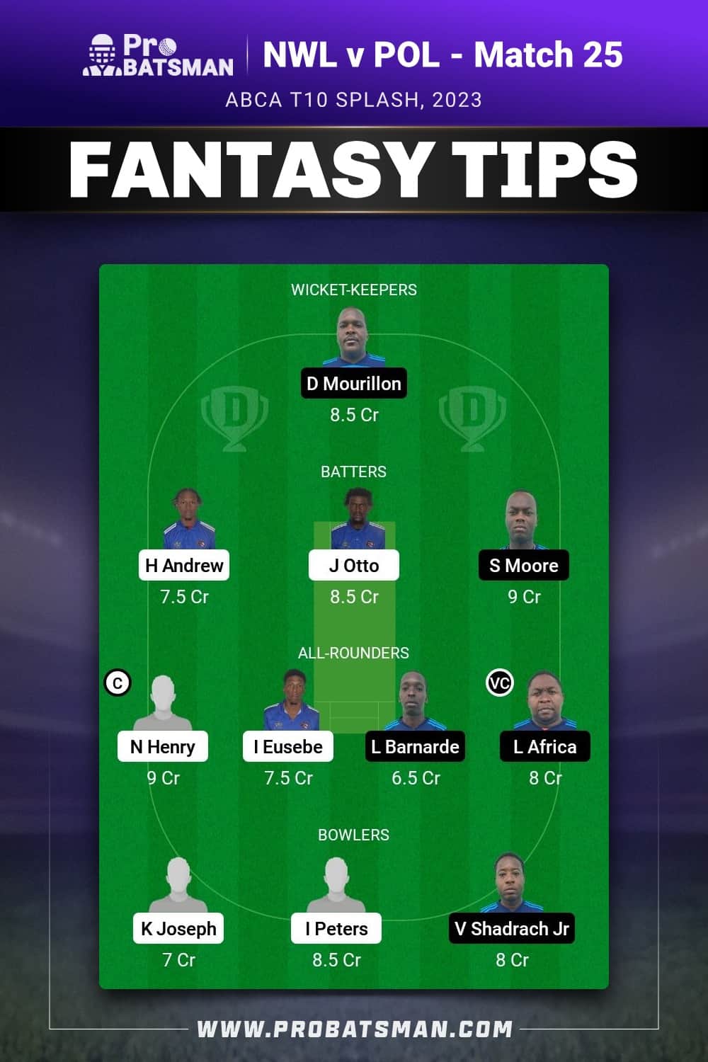 NWL vs POL Dream11 Prediction - Fantasy Team 1 NWL vs POL Dream11 Prediction - Fantasy Team 1