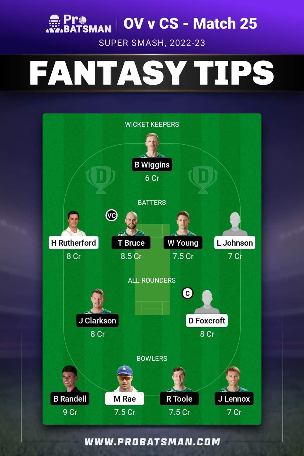 OV vs CS Dream11 Prediction - Fantasy Team 1