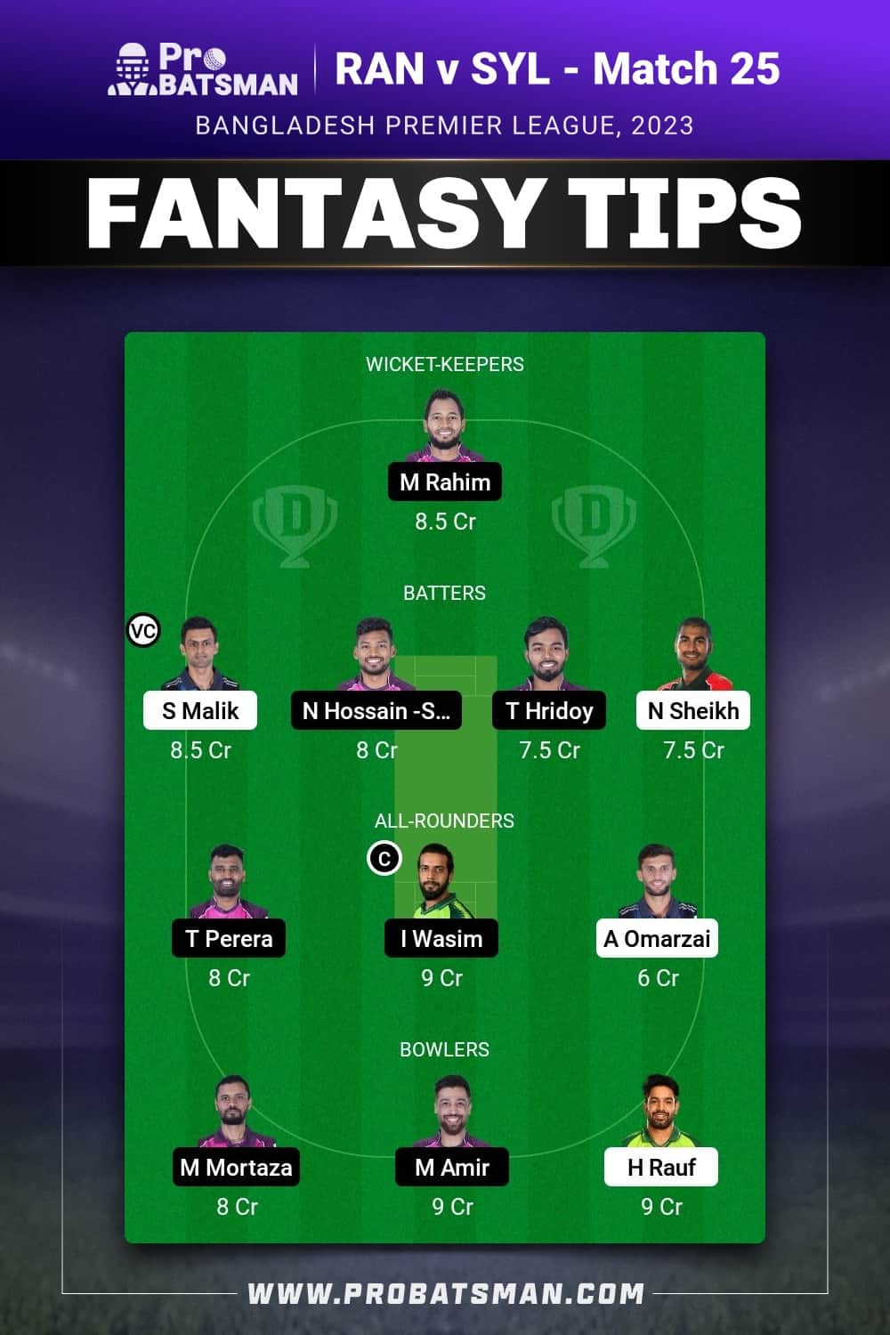 RAN vs SYL Dream11 Prediction - Fantasy Team 1