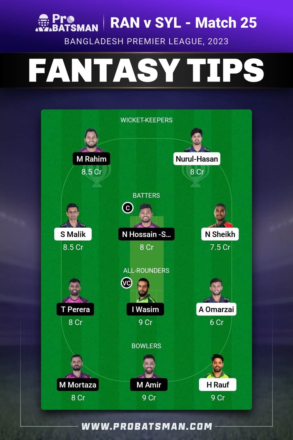 RAN vs SYL Dream11 Prediction - Fantasy Team 2