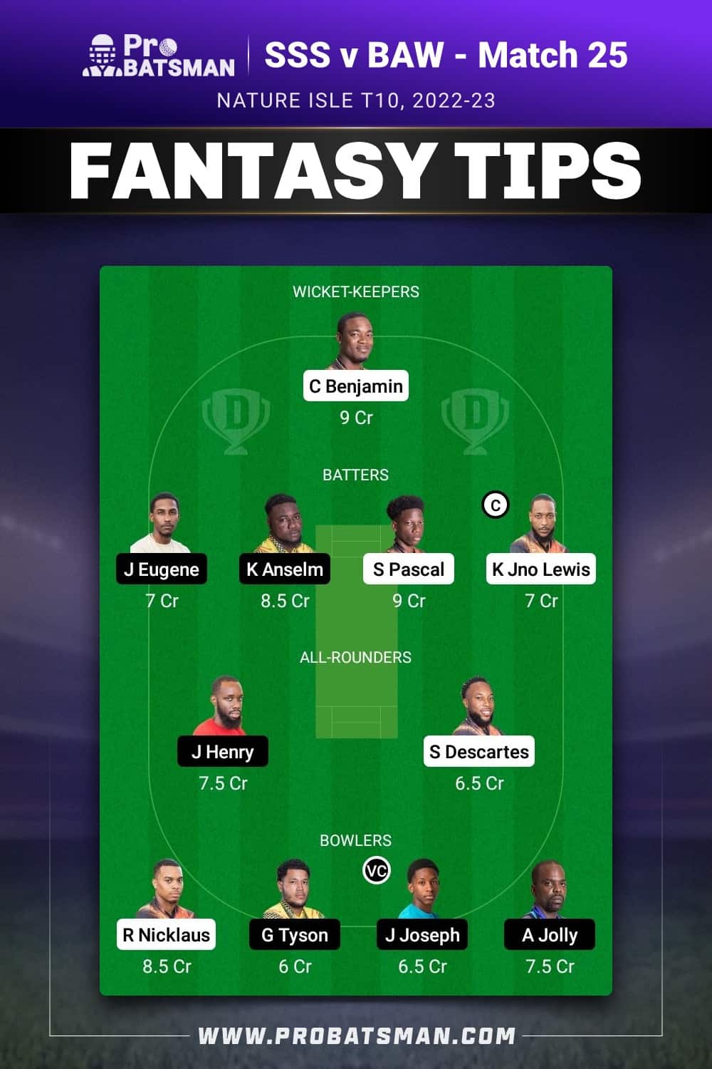 SSS vs BAW Dream11 Prediction - Fantasy Team 2