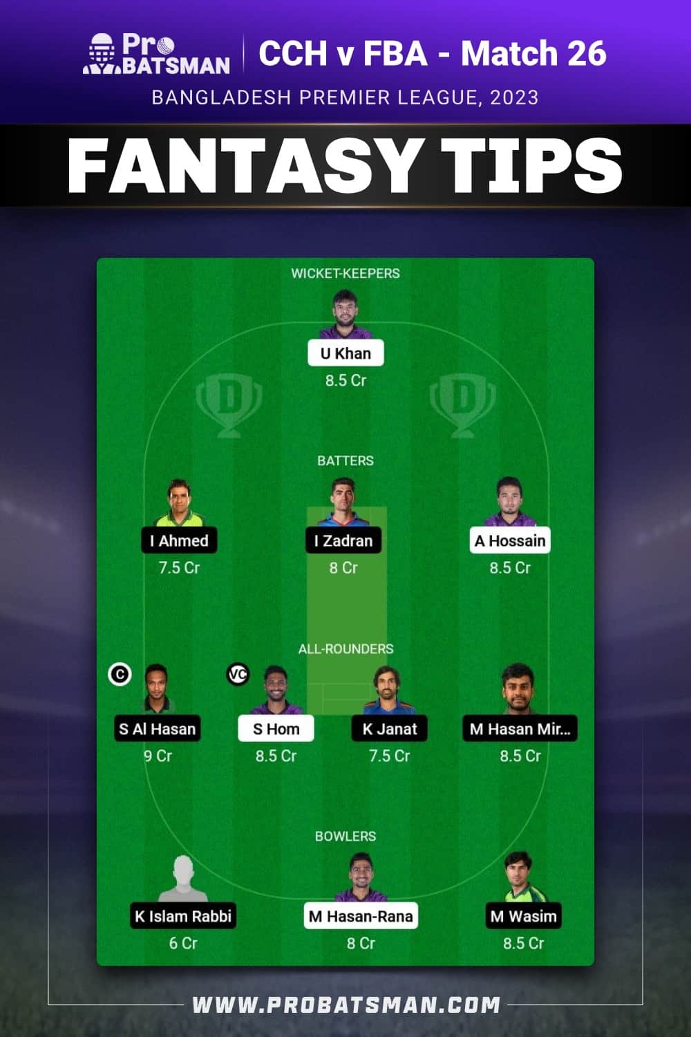 CCH vs FBA Dream11 Prediction - Fantasy Team 1