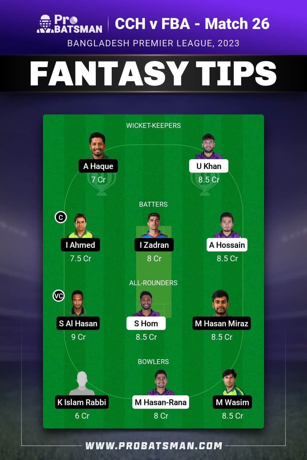 CCH vs FBA Dream11 Prediction - Fantasy Team 2