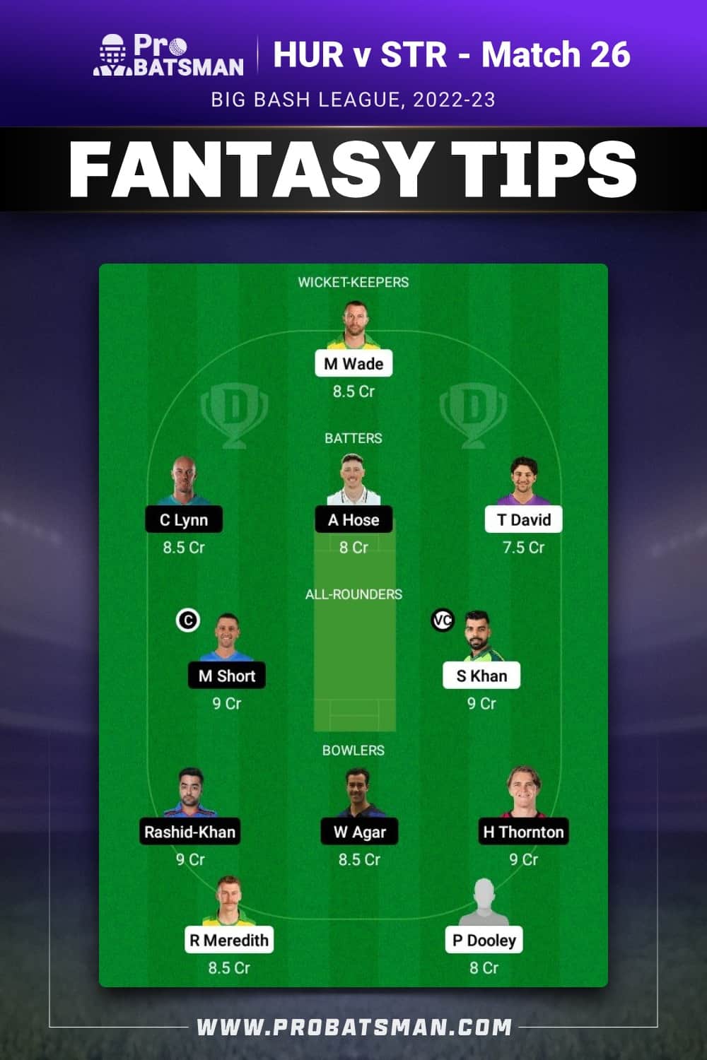 HUR vs STR Dream11 Prediction - Fantasy Team 1