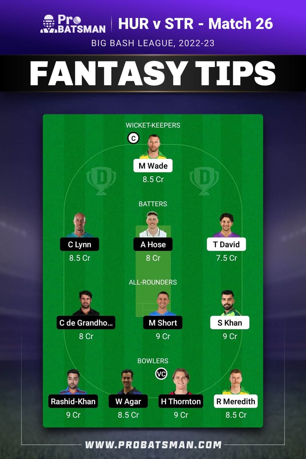 HUR vs STR Dream11 Prediction - Fantasy Team 2