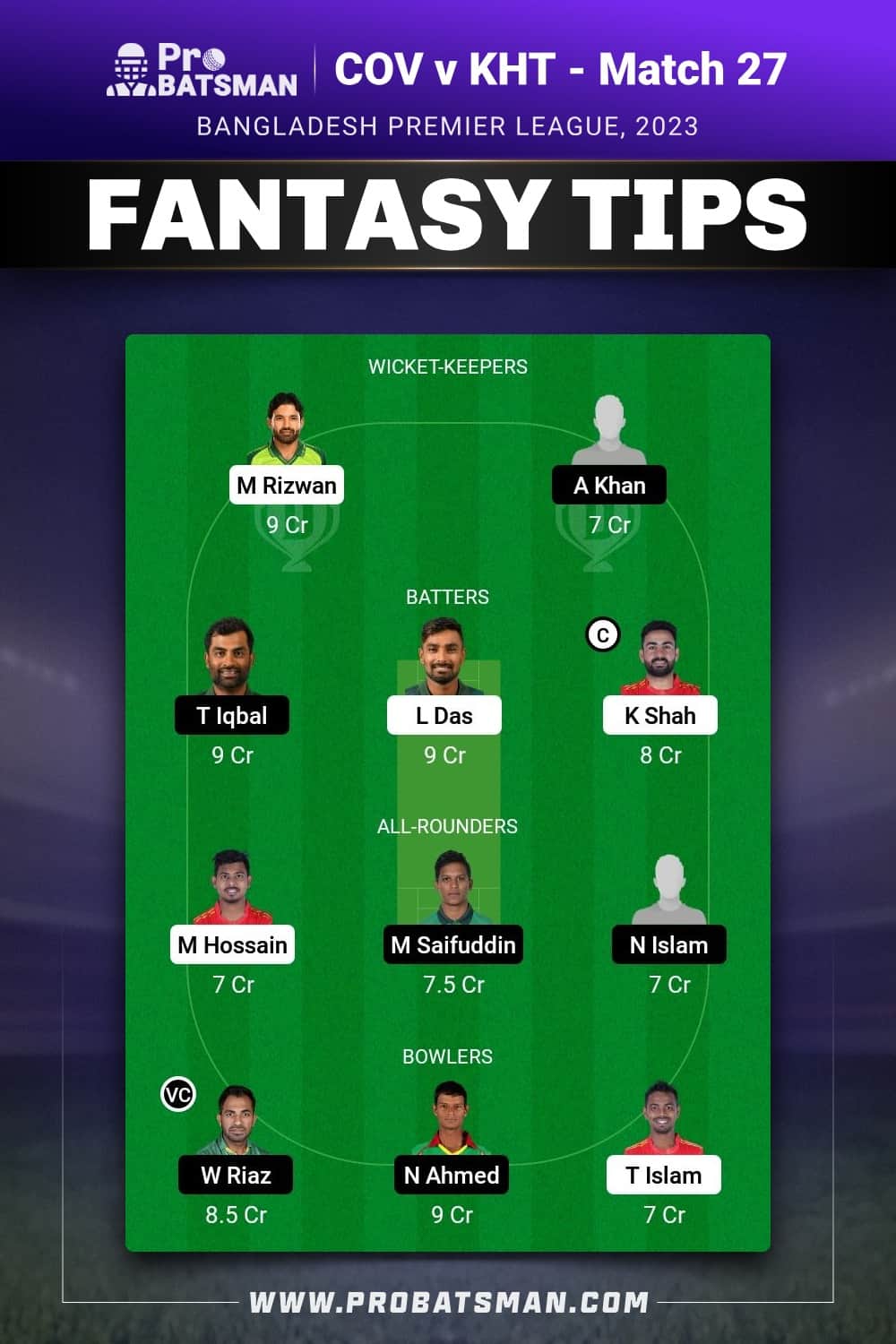 COV vs KHT Dream11 Prediction - Fantasy Team 1 COV vs KHT Dream11 Prediction - Fantasy Team 1