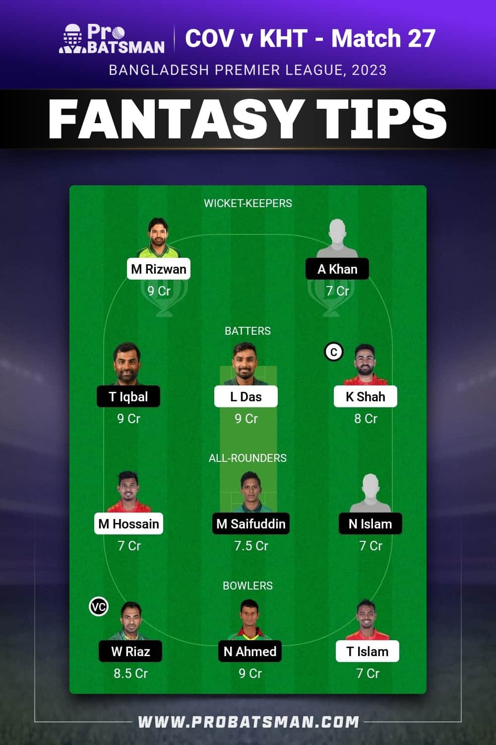 COV vs KHT Dream11 Prediction - Fantasy Team 1