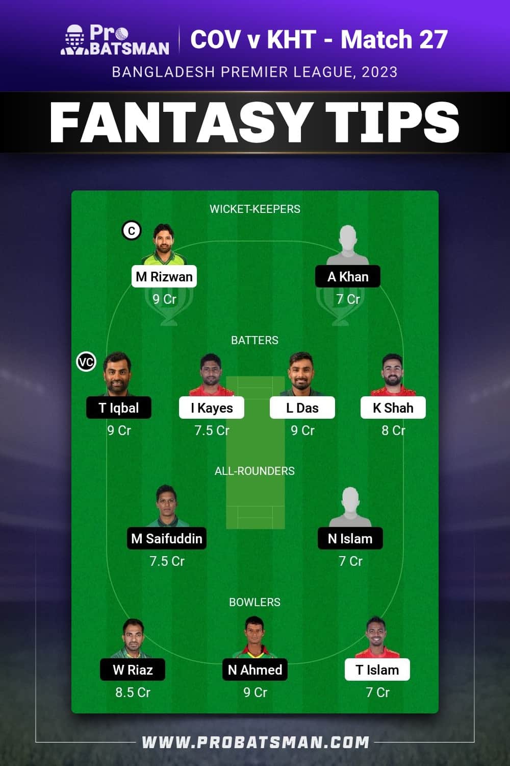 COV vs KHT Dream11 Prediction - Fantasy Team 2