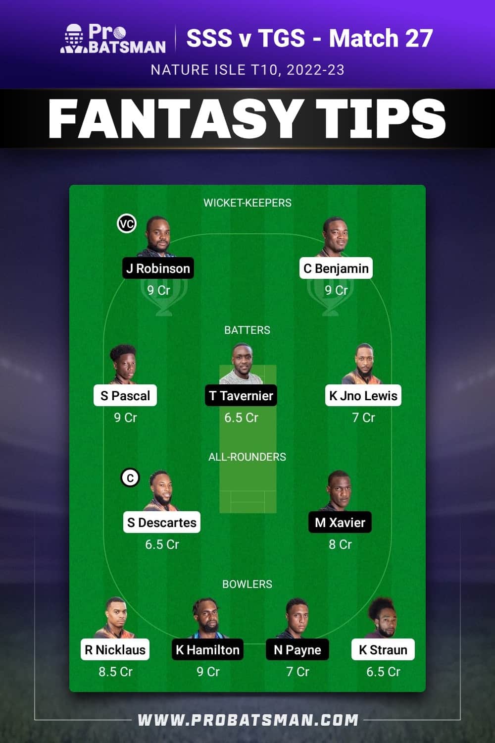 SSS vs TGS Dream11 Prediction - Fantasy Team 1