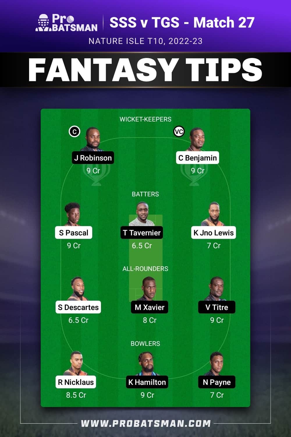 SSS vs TGS Dream11 Prediction - Fantasy Team 2 SSS vs TGS Dream11 Prediction - Fantasy Team 2