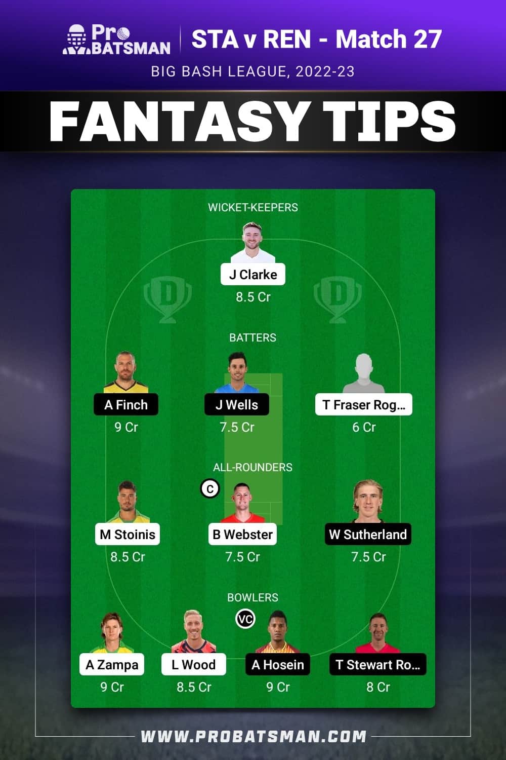 STA vs REN Dream11 Prediction - Fantasy Team 1