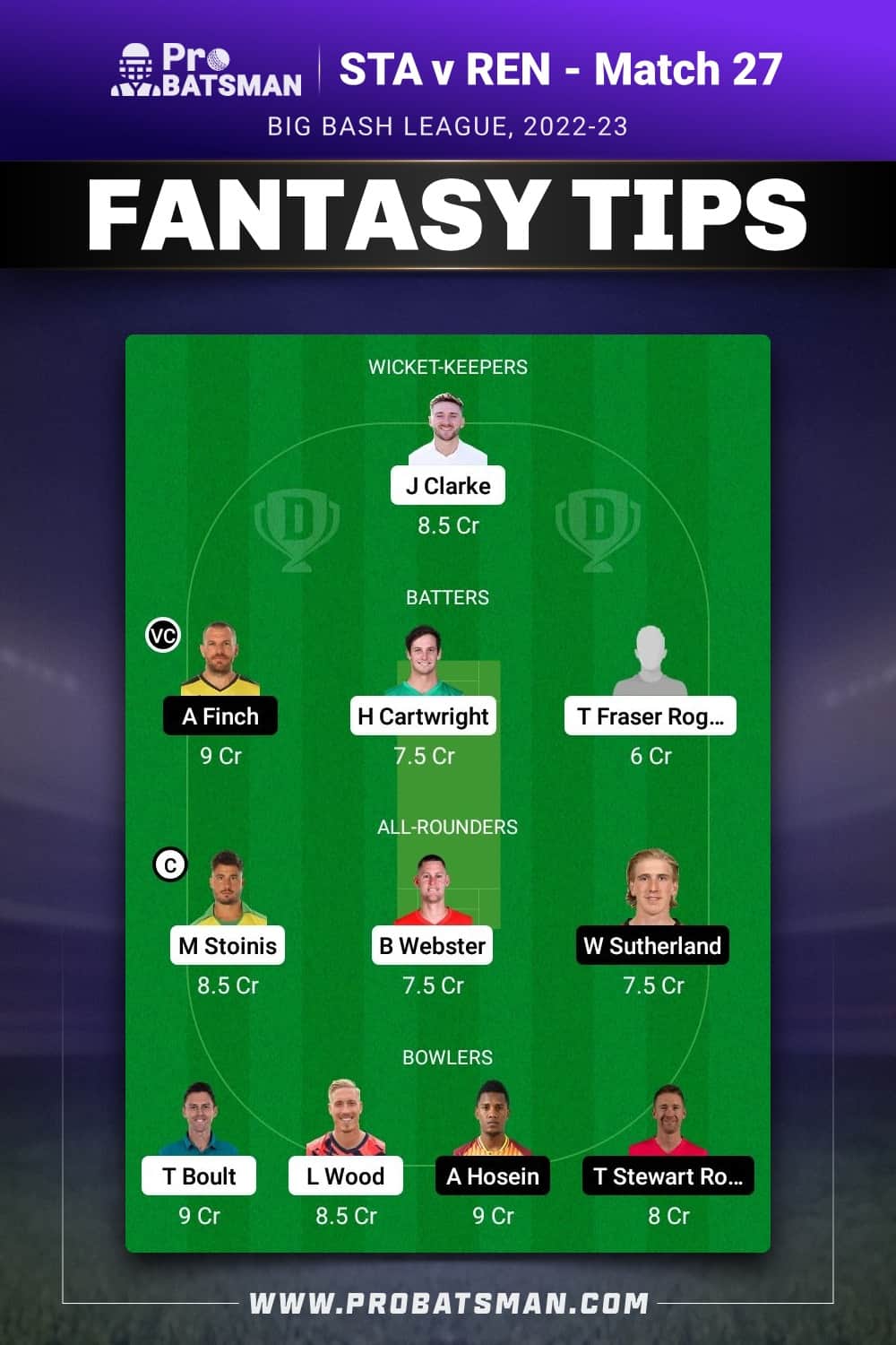 STA vs REN Dream11 Prediction - Fantasy Team 2