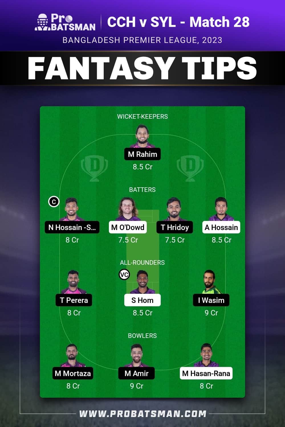 CCH vs SYL Dream11 Prediction - Fantasy Team 1