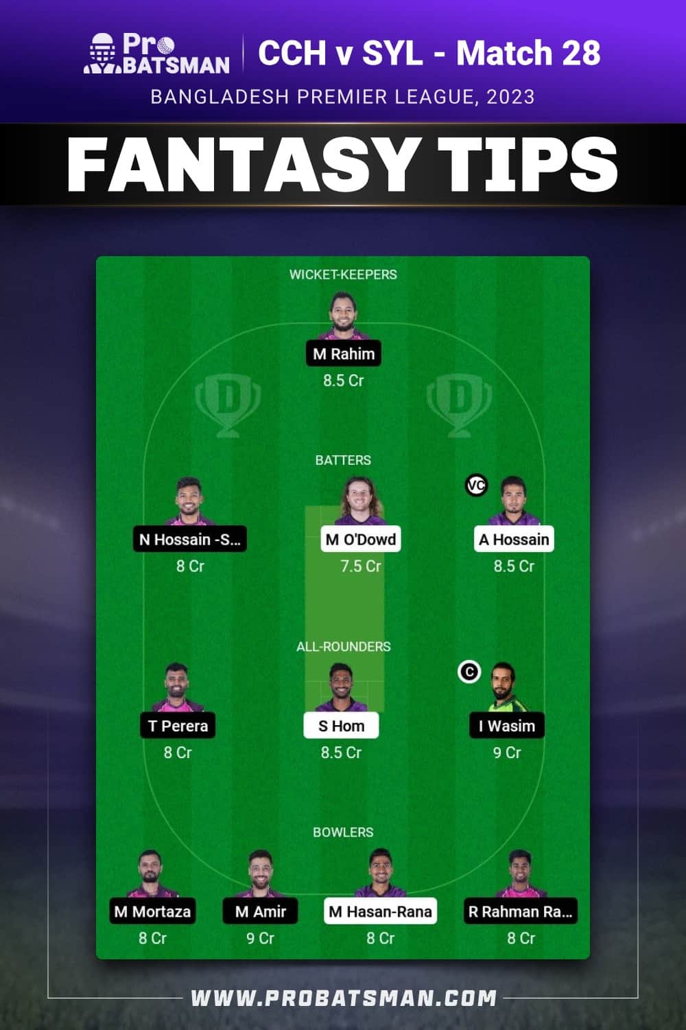 CCH vs SYL Dream11 Prediction - Fantasy Team 2