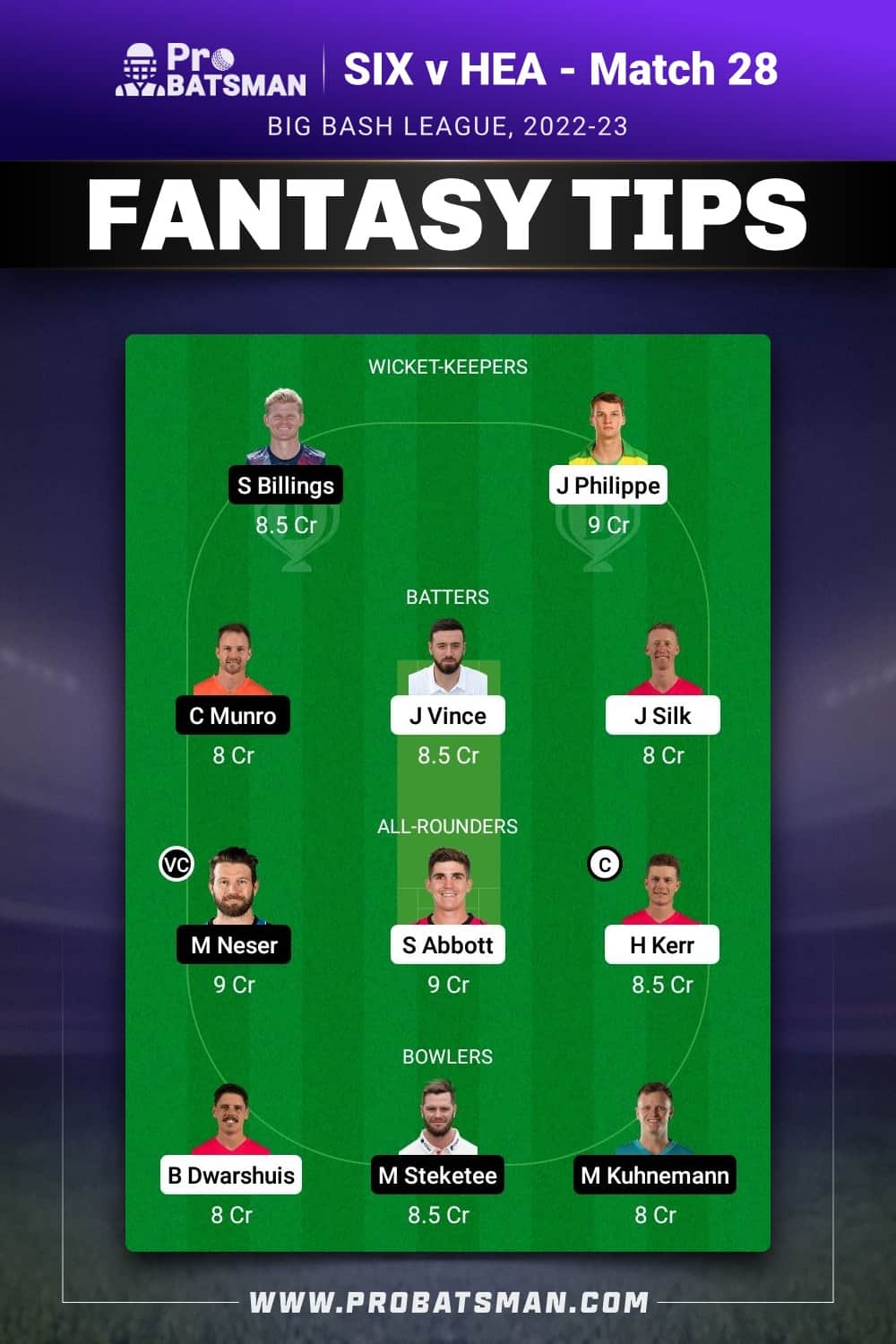 SIX vs HEA Dream11 Prediction With Stats, Pitch Report & Player Record of BBL, 2022-23 For Match 28