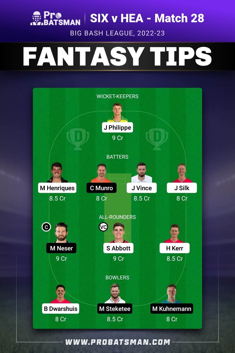 SIX vs HEA Dream11 Prediction With Stats, Pitch Report & Player Record of BBL, 2022-23 For Match 28