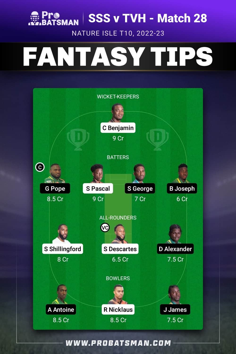 SSS vs TVH Dream11 Prediction - Fantasy Team 1