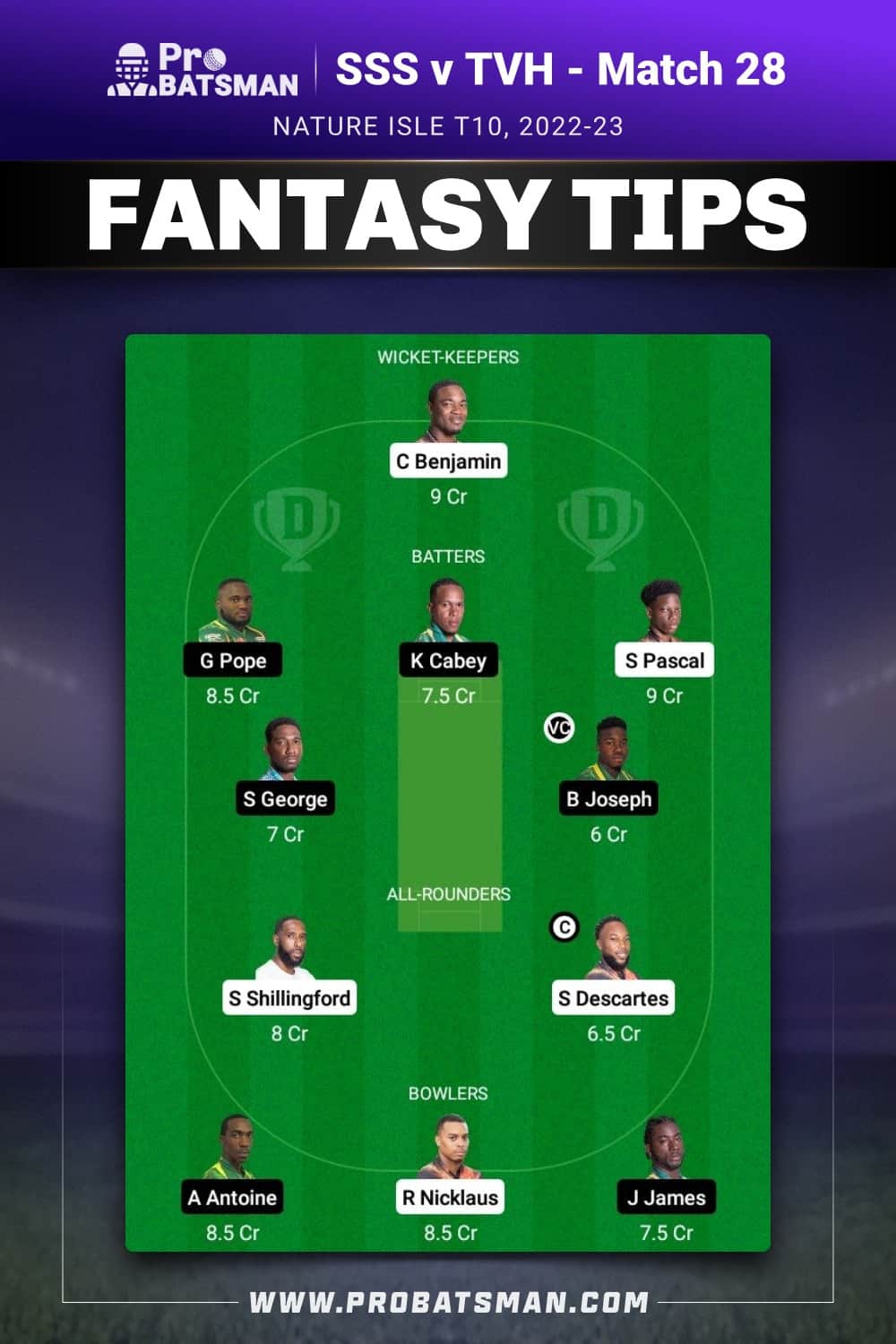 SSS vs TVH Dream11 Prediction - Fantasy Team 2