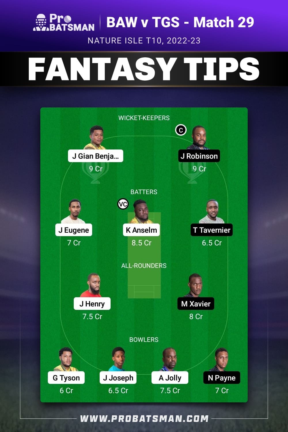 BAW vs TGS Dream11 Prediction - Fantasy Team 2 BAW vs TGS Dream11 Prediction - Fantasy Team 2
