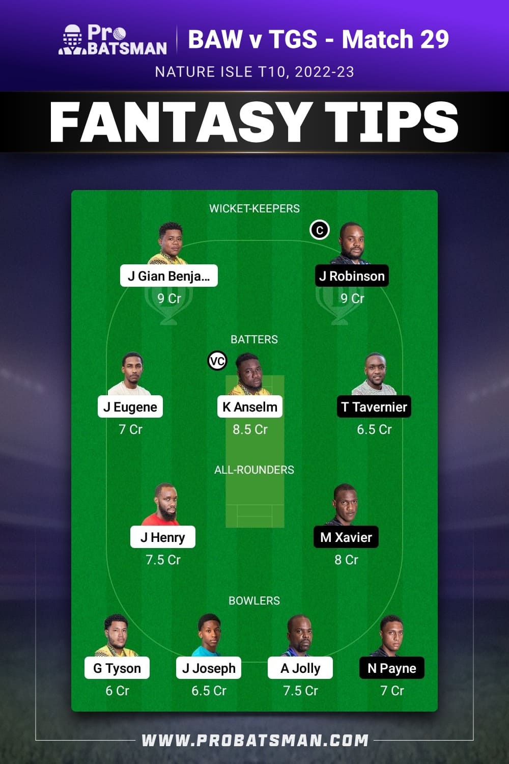 BAW vs TGS  Dream11 Prediction - Fantasy Team 2