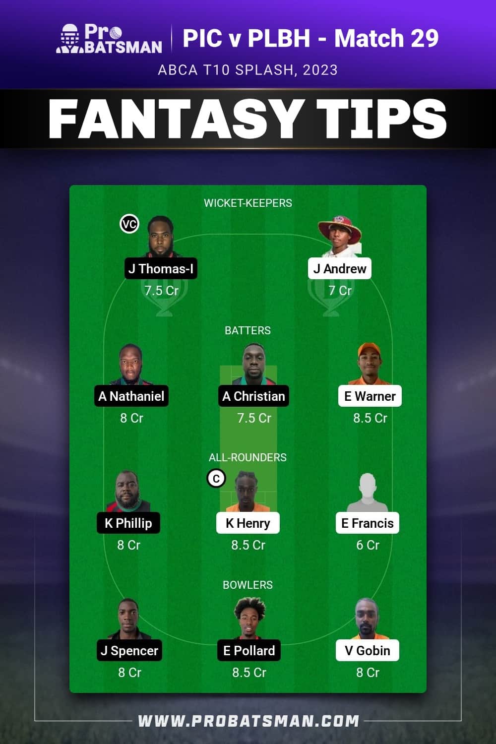 PIC vs PLBH Dream11 Prediction - Fantasy Team 2