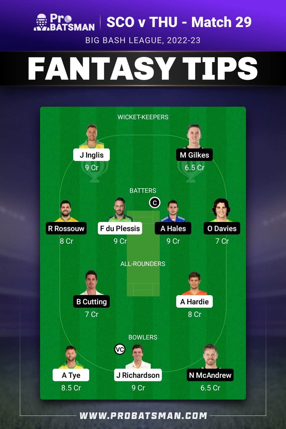 SCO vs THU Dream11 Prediction - Fantasy Team 1