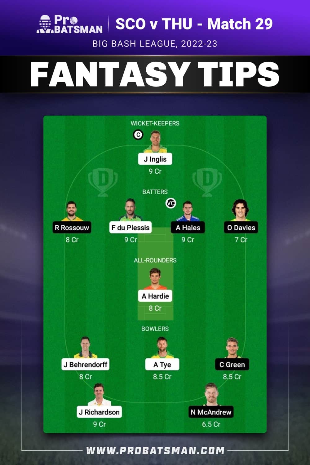 SCO vs THU Dream11 Prediction - Fantasy Team 2