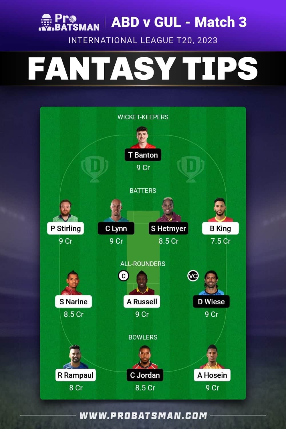 ABD vs GUL Dream11 Prediction - Fantasy Team 1