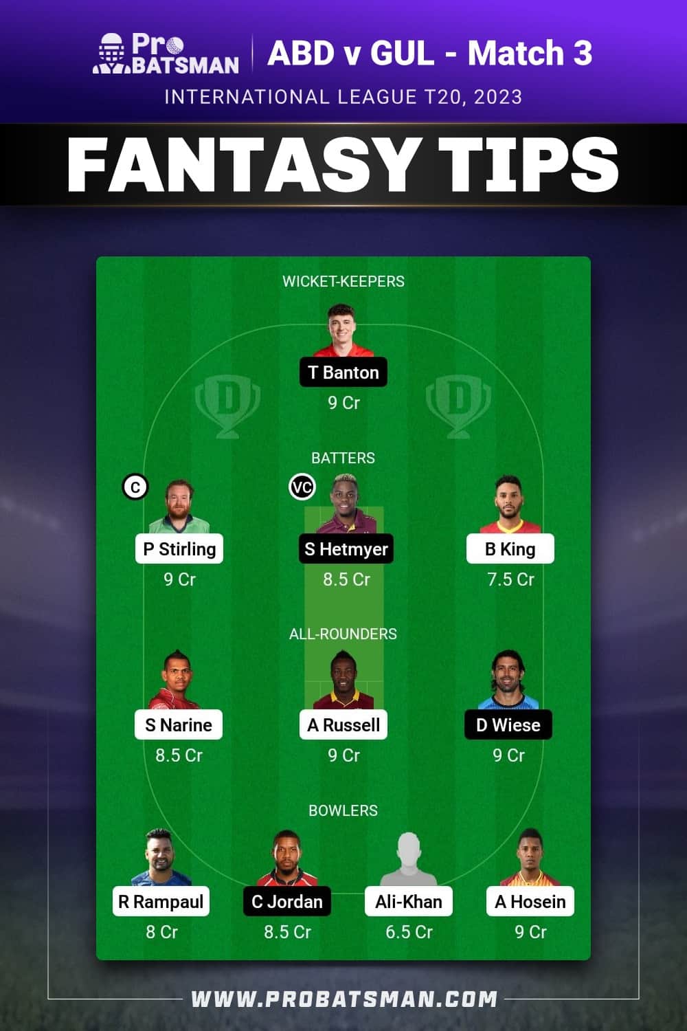 ABD vs GUL Dream11 Prediction - Fantasy Team 2