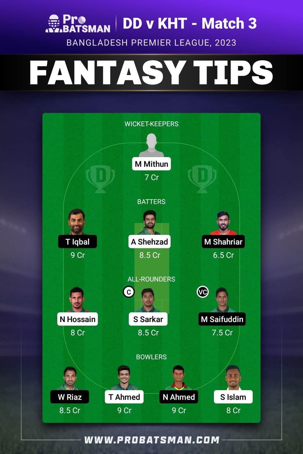 DD vs KHT Dream11 Prediction - Fantasy Team 1 DD vs KHT Dream11 Prediction - Fantasy Team 1