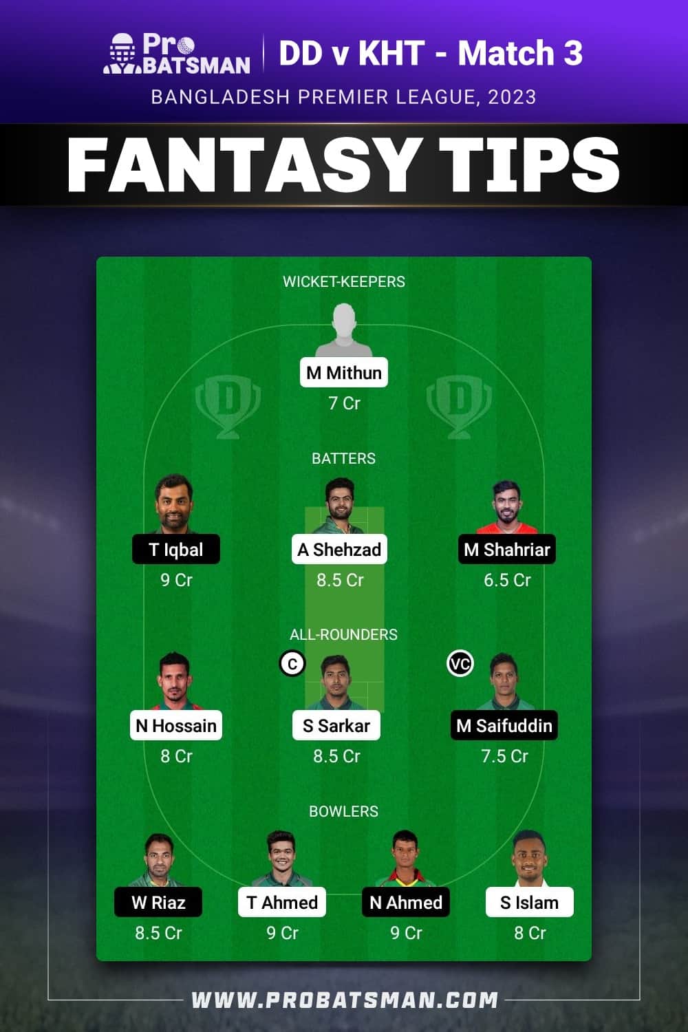 DD vs KHT Dream11 Prediction - Fantasy Team 1