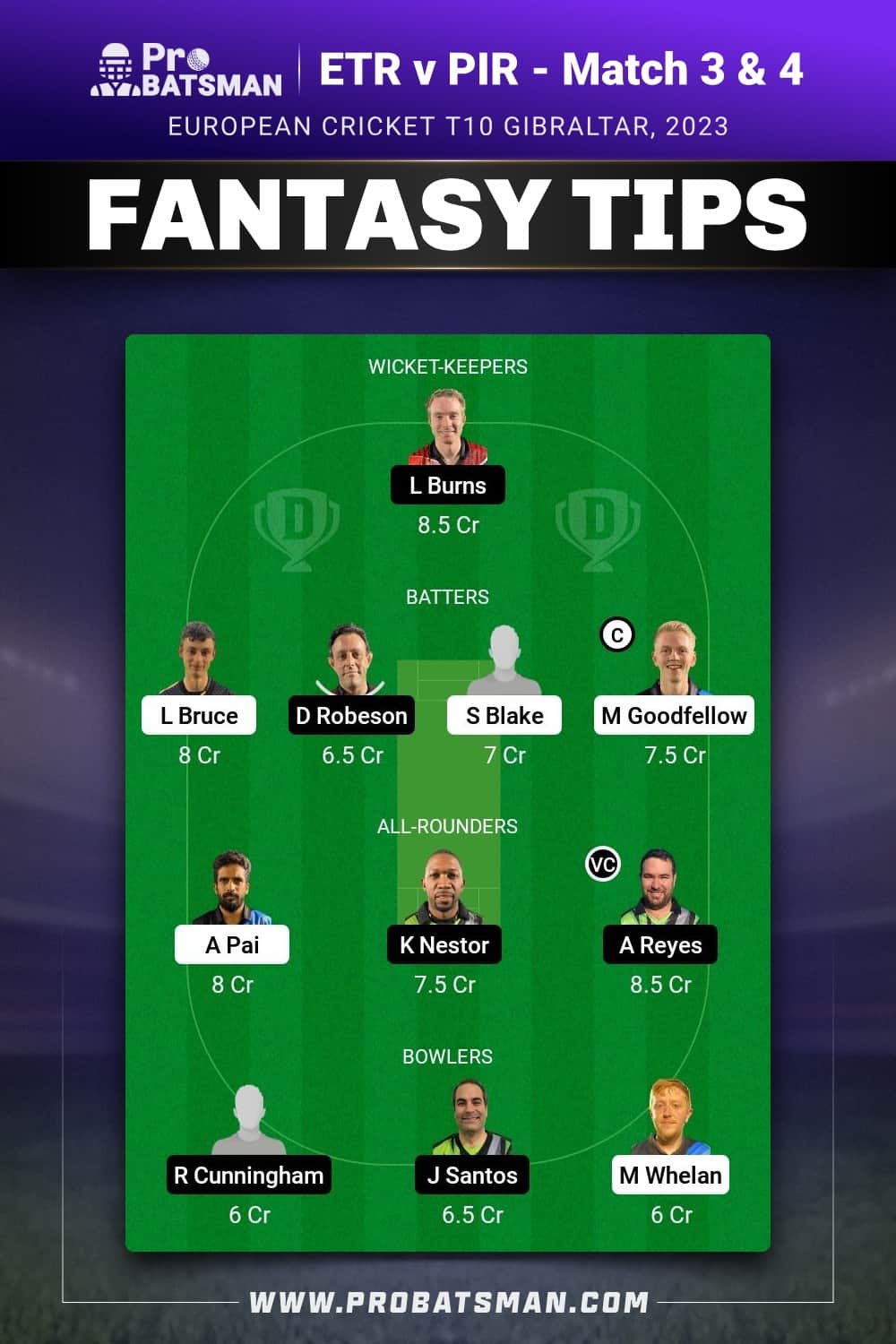 ETR vs PIR Dream11 Prediction - Fantasy Team 1