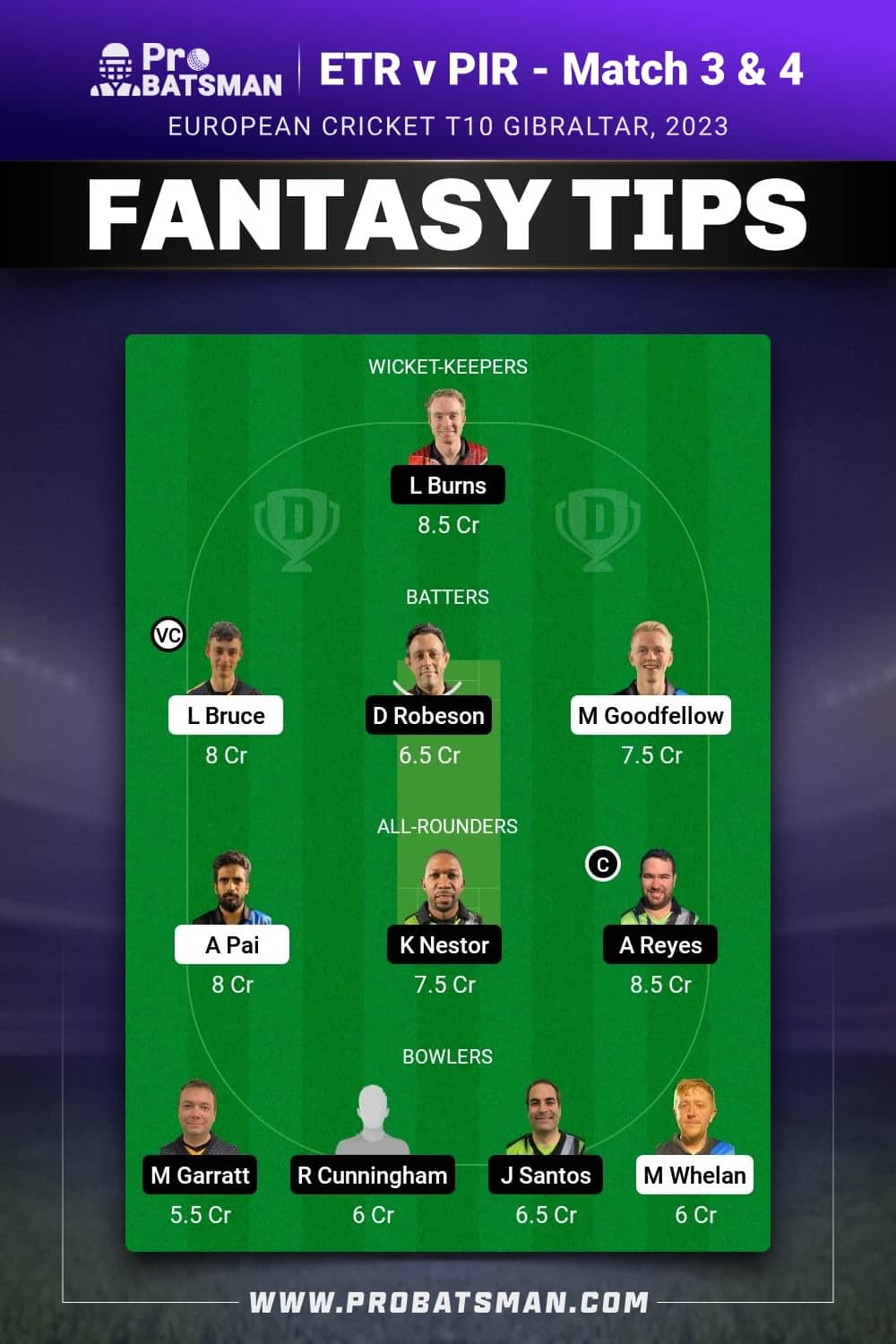 ETR vs PIR Dream11 Prediction - Fantasy Team 2