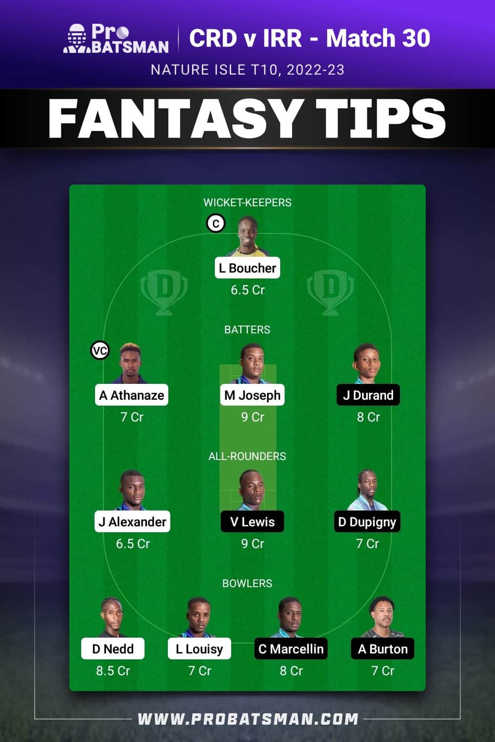 CRD vs IRR Dream11 Prediction - Fantasy Team 1