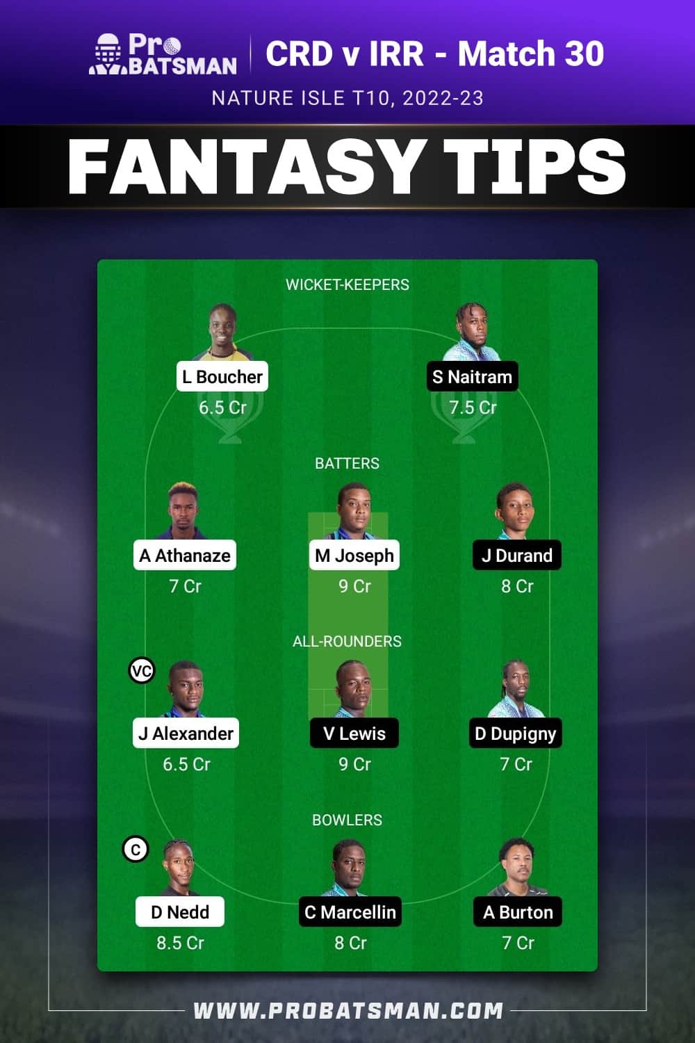 CRD vs IRR Dream11 Prediction - Fantasy Team 2