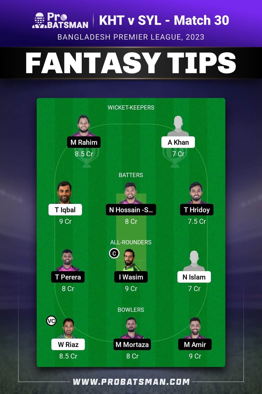 KHT vs SYL Dream11 Prediction - Fantasy Team 2