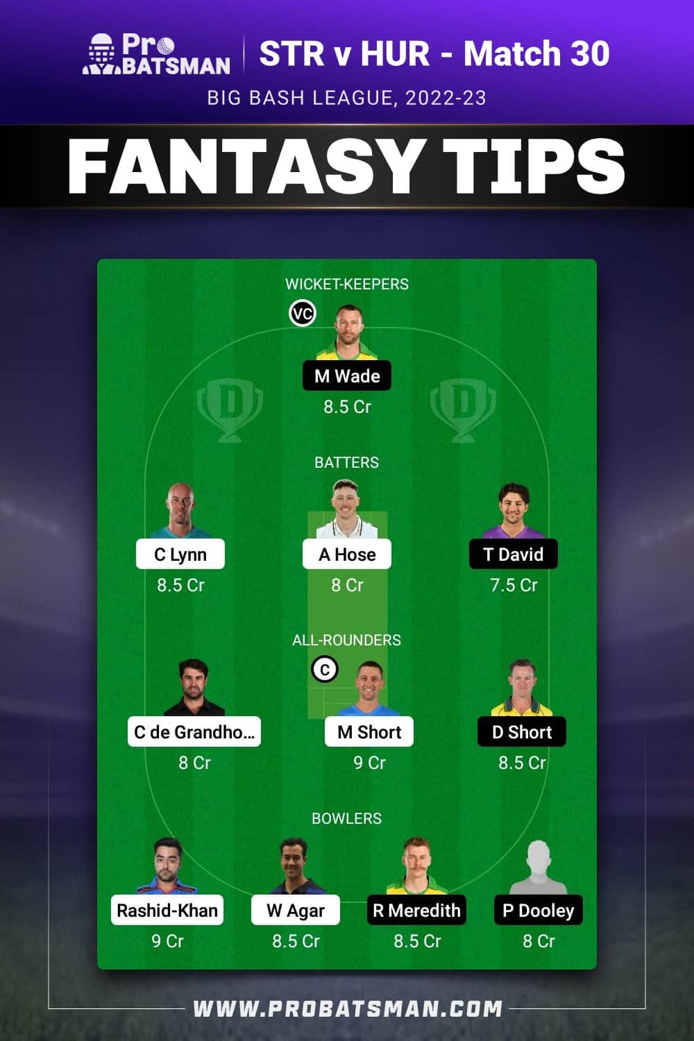 STR vs HUR Dream11 Prediction - Fantasy Team 1