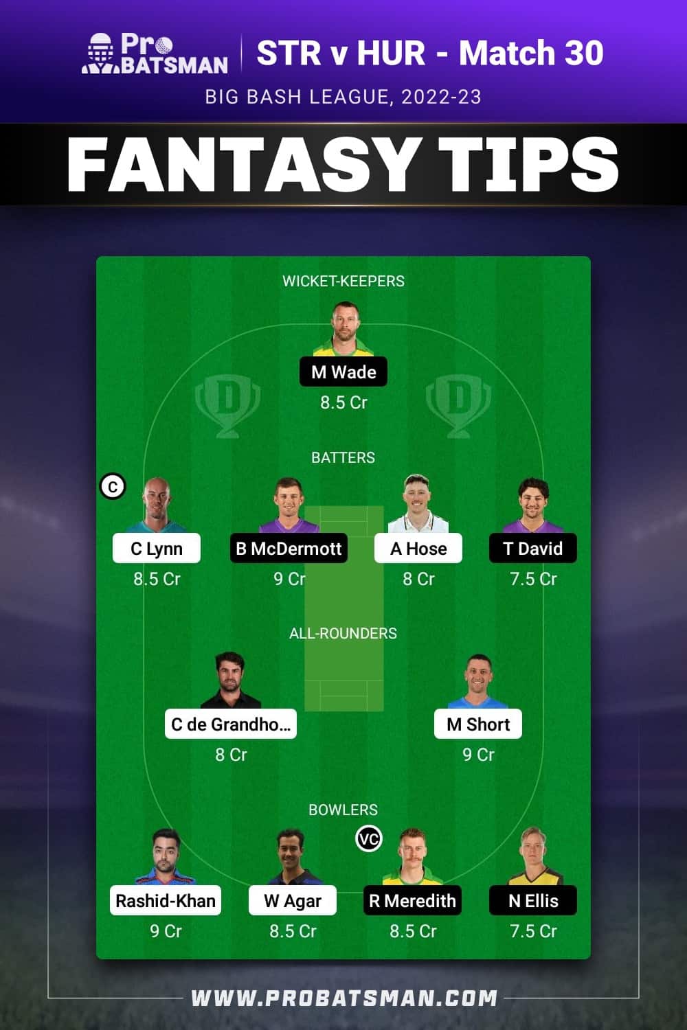 STR vs HUR Dream11 Prediction - Fantasy Team 2