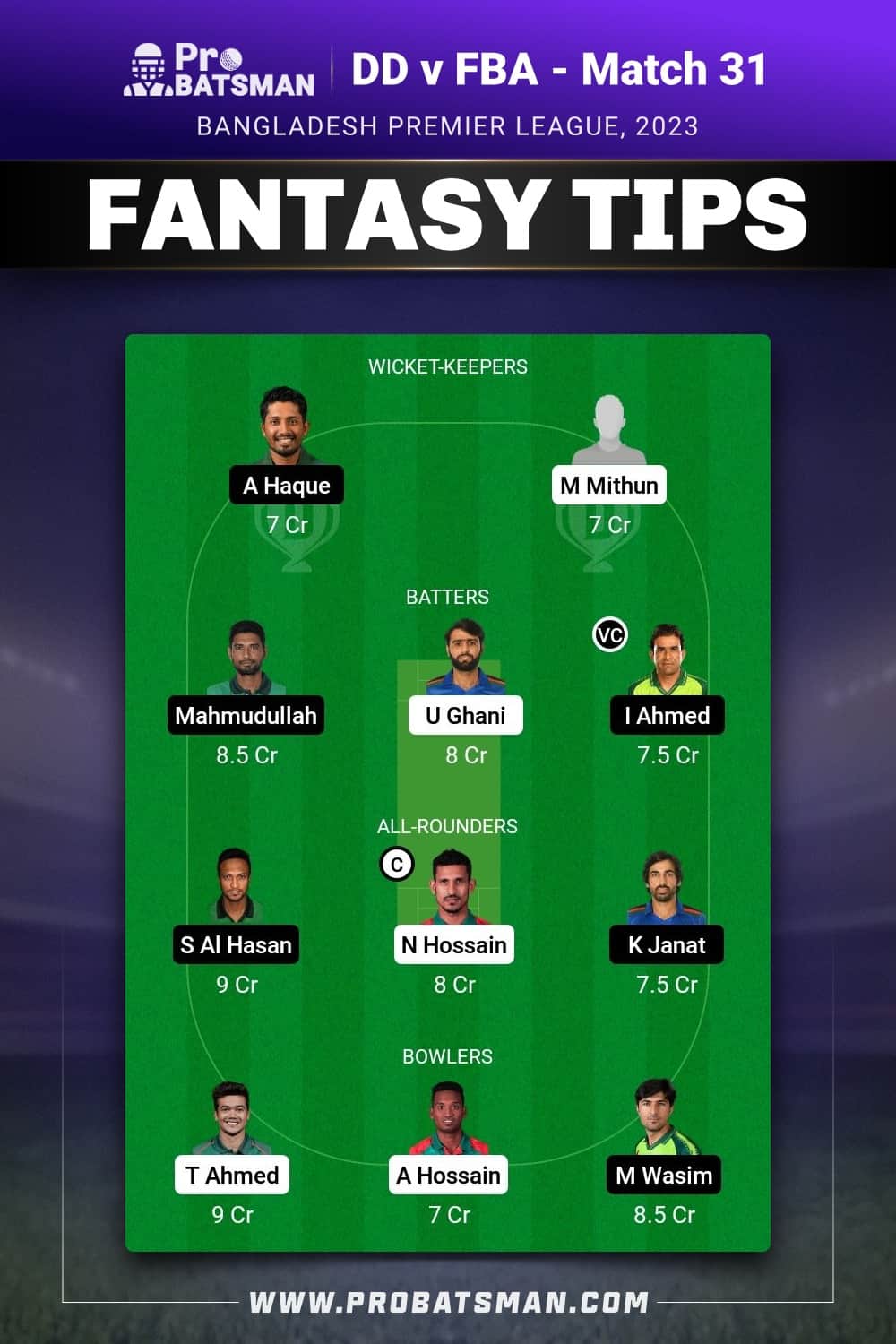 DD vs FBA Dream11 Prediction - Fantasy Team 2