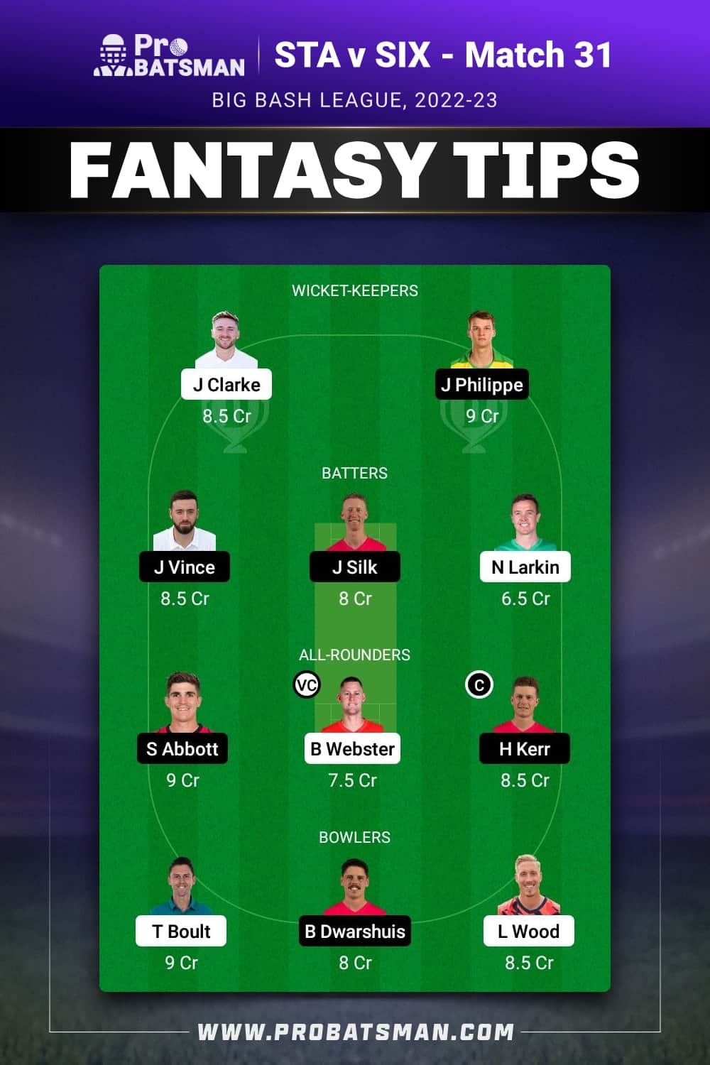 STA vs SIX Dream11 Prediction - Fantasy Team 1