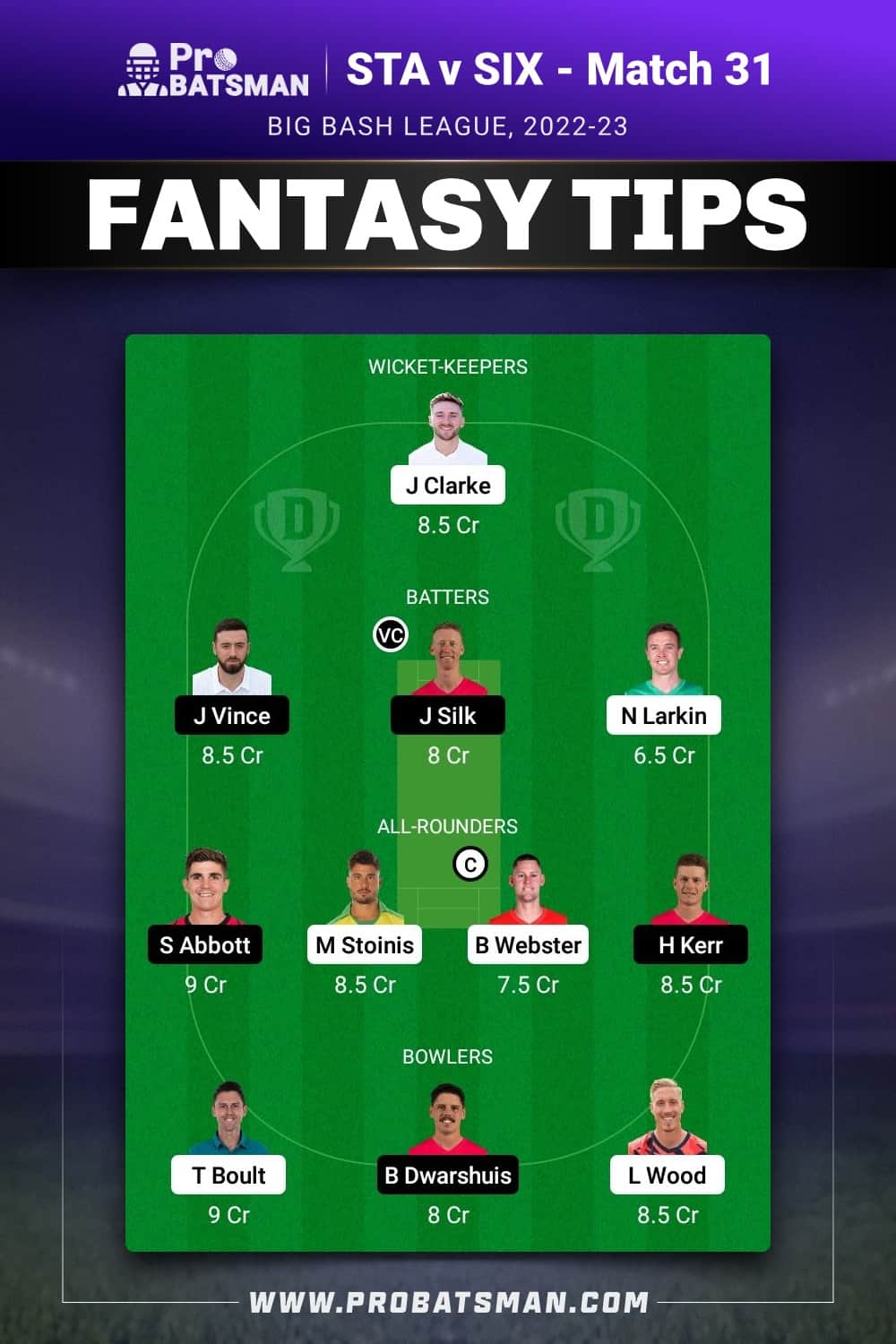 STA vs SIX Dream11 Prediction - Fantasy Team 2